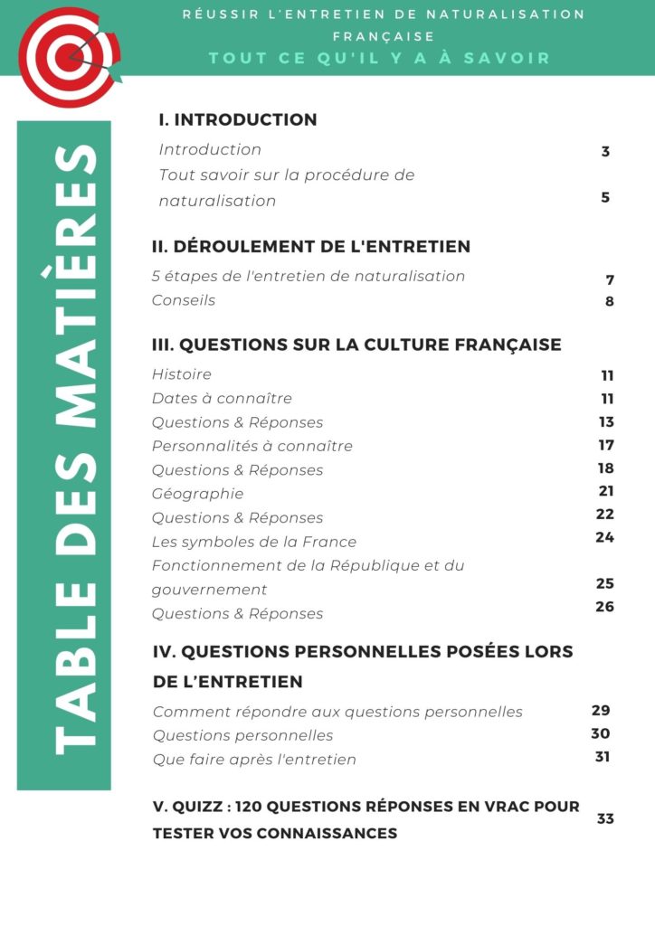 200 questions naturalisation pdf