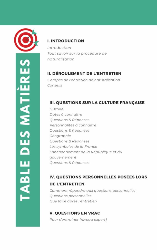 200 questions naturalisation pdf